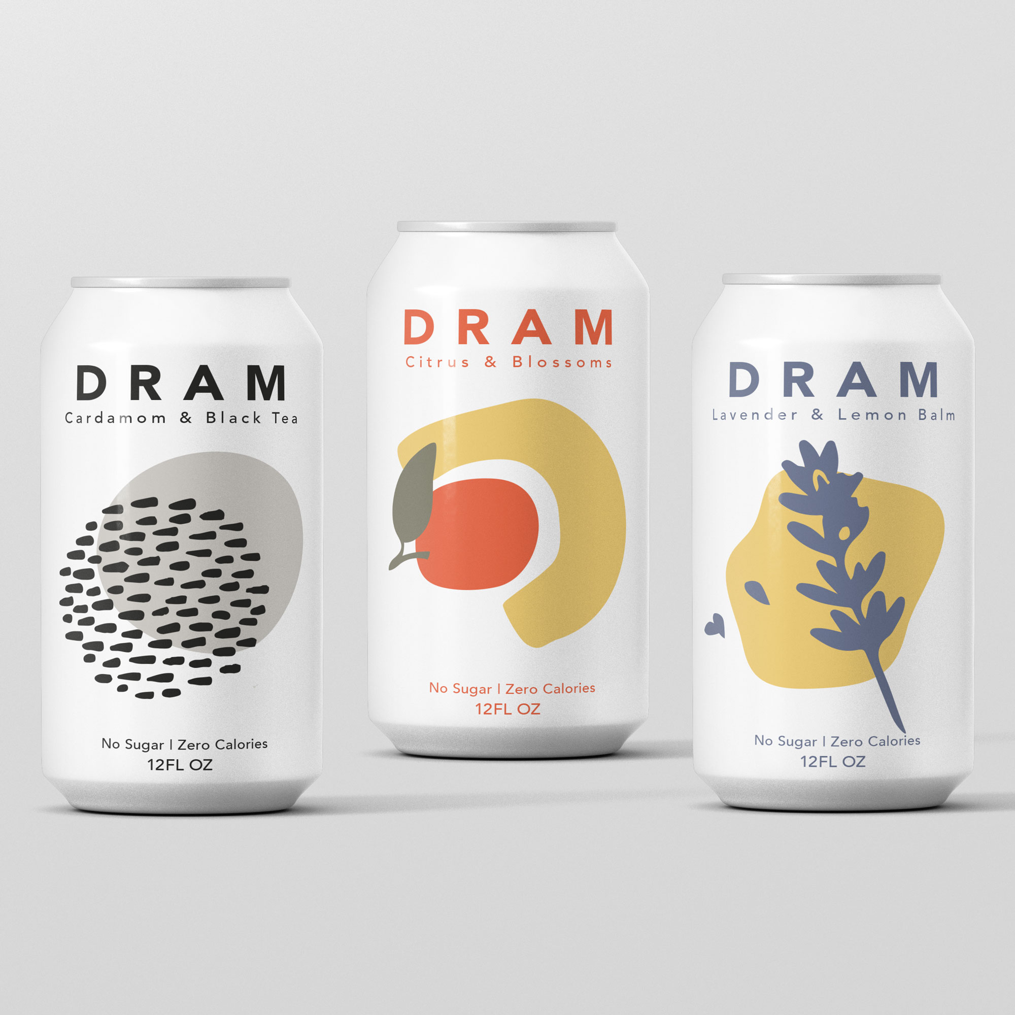  D.R.A.M.
