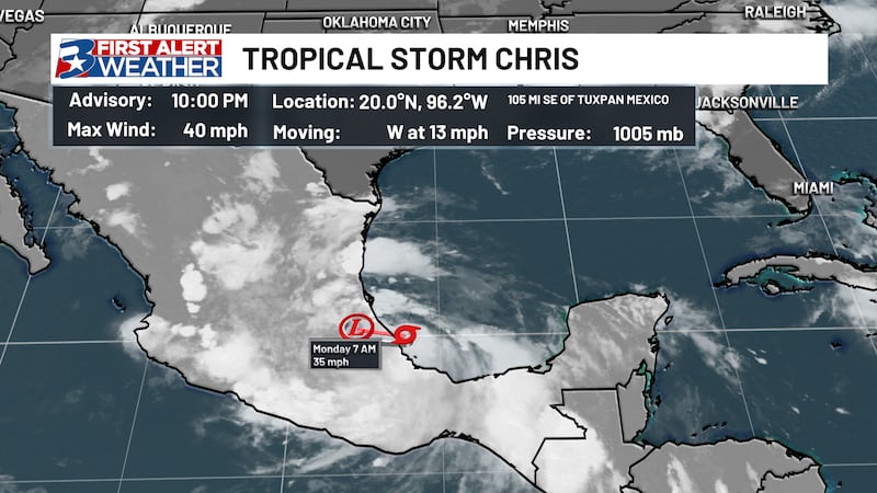 Hurricane Chris