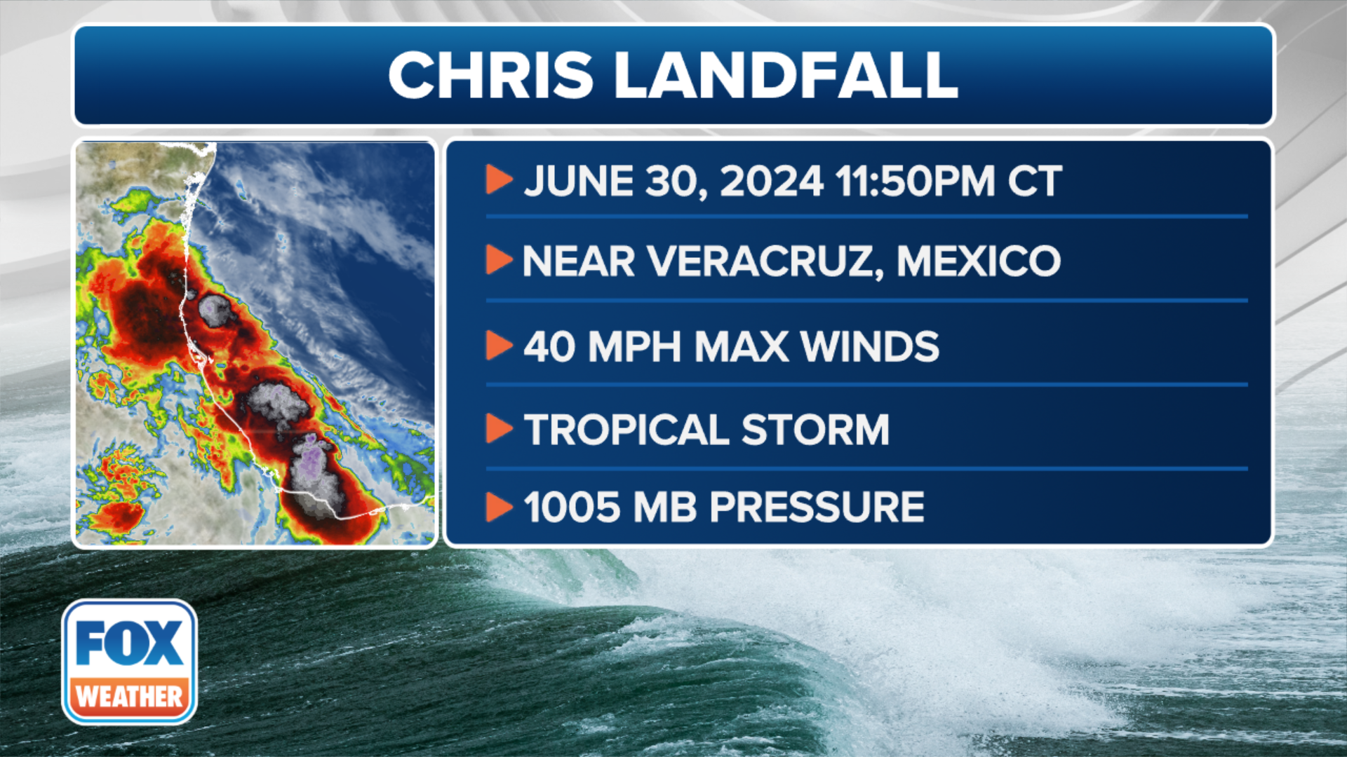 Hurricane Chris