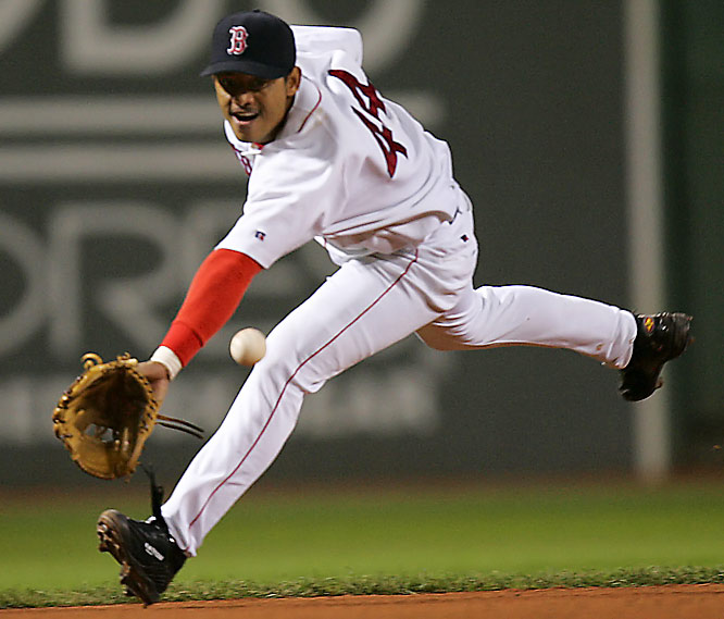 Orlando Cabrera