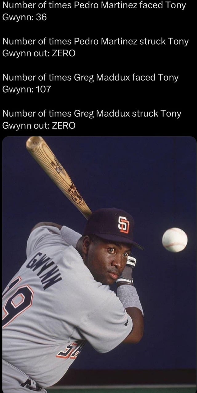 Tony Gwynn